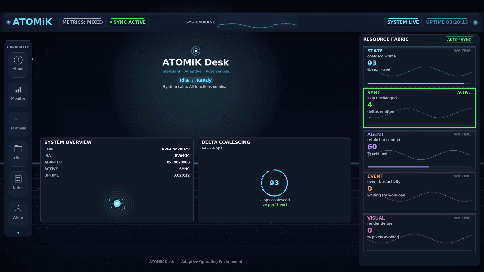 ATOMiK Desk v0.40-A UI captured live from the framebuffer on Zynq hardware